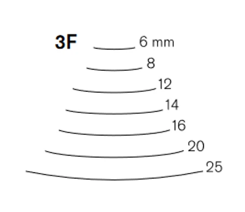 מפסלת זנב דג גאיג' - דגם  Pfeil 3F/14