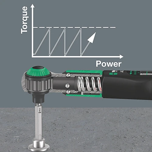מפתח מומנט Safe Torque דרייב 1/4, 2-12 NM - דגם 05075832001, עצירה בטוחה במומנט הנדרש Wera 