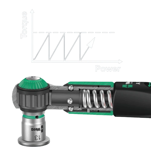 מפתח מומנט Safe Torque דרייב ''1/4 2-12 NM + סט 8 בוקסות ומאריך בנרתיק מהודר דגם 0507830001 Wera 