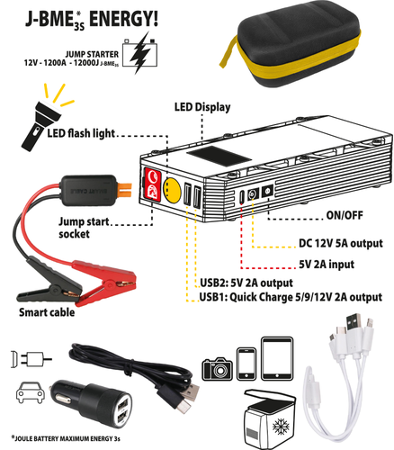 בוסטר נייד Deca 1200A 12V