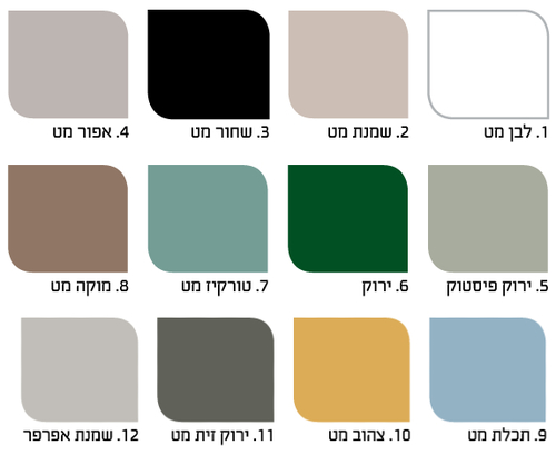 ארון אמבטיה עומד אפוקסי דקור 120 סמ=ניתן לשדרג לבוצר או קוריאן