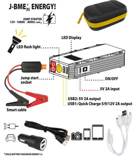 בוסטר נייד Deca 1000A 12V