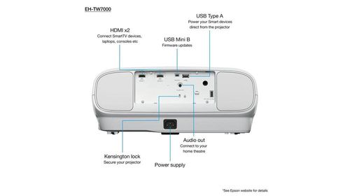מקרן מדגם Epson EH-TW7000
