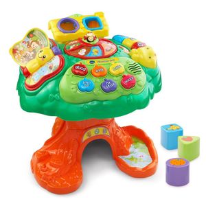 ויטק - עץ פעילות - Vtech