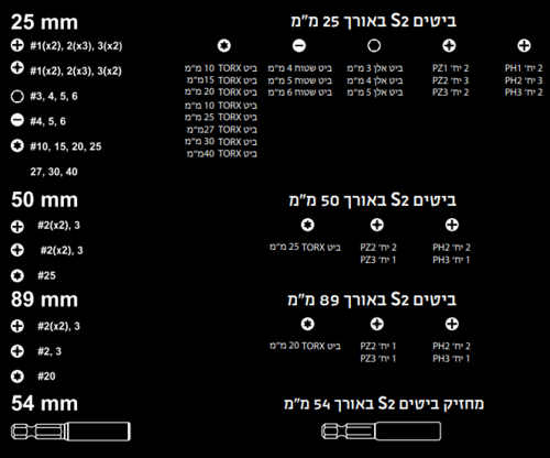 סט ביטים לאימפקט באריזה קשיחה 42 חלקים 