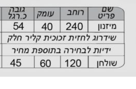 מזנון דגם סלין