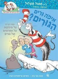 איפה גרים הגורים? - בוני ורת לאונרדו