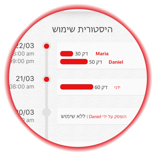 מתג חכם לדוד BLACK לקופסה 3 מקום - Switcher Touch
