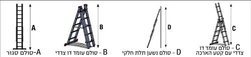 סולם אלומיניום 