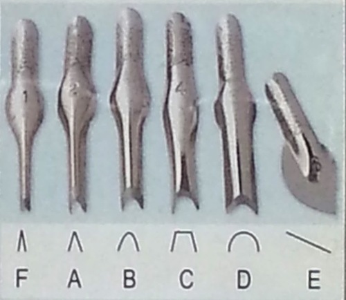 סט חיתוך לינולאום LINO