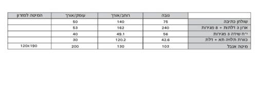 חדר נוער דגם אנבל