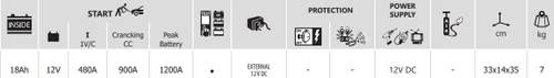 מפרט טכני בוסטר התנעה נטען נייד PACK 480A 12V יצרן GYS