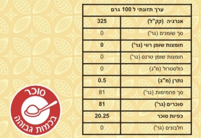 טרימולין סוכר אינוורטי 500 גרם