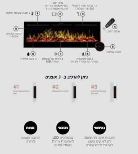 קמין חשמלי מפזר חום מעוצב גריל מאסטר