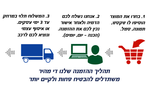 מגן הוקרה אוקטגון על בסיס עץ