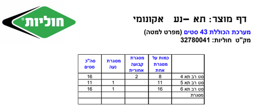 תא נע אקונומי 125X66X210 מק”ט: 2060029