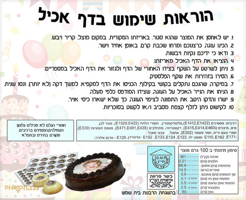 הדפסות על בצק סוכר - רעיון מהפכני לעיצוב וקישוט של עוגות ומאפים