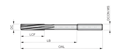 מקדד מכונה DORMER B1806.0