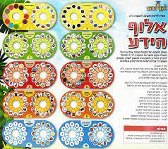 אלוף הידע מבית משחקי יצירה 