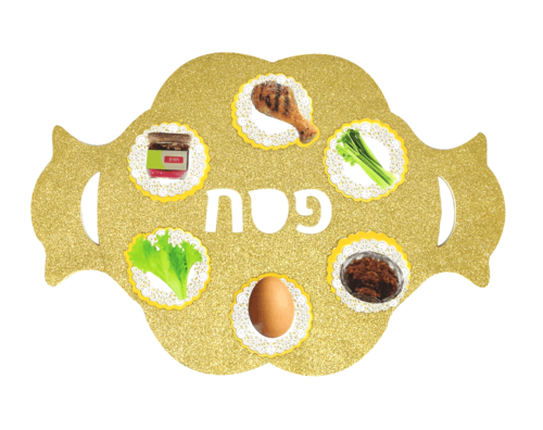 קערת פסח להמחשה