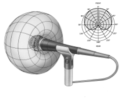 מיקרופון SHURE SM57,מקורי!