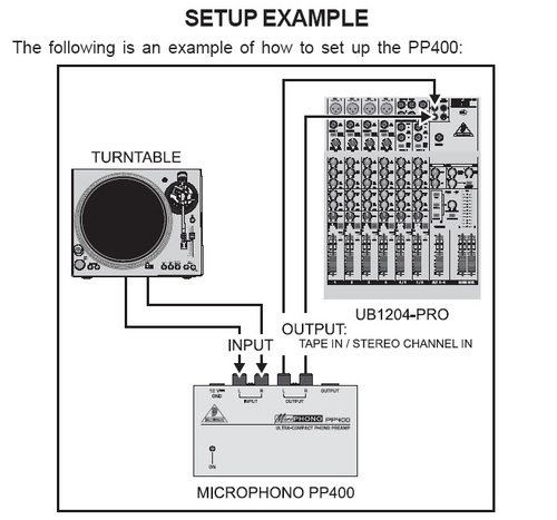 קדם מגבר קומפקטי לפטיפון Behringer PP400