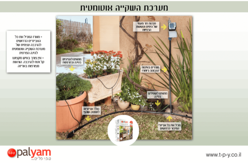 מערכת השקיה לגינה