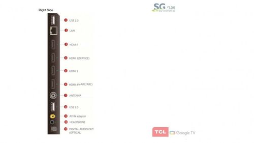 טלוויזיה TCL 55C835 MiniLed 4K ‏55 ‏אינטש