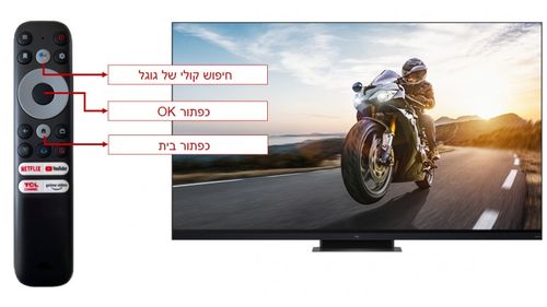 טלוויזיה 