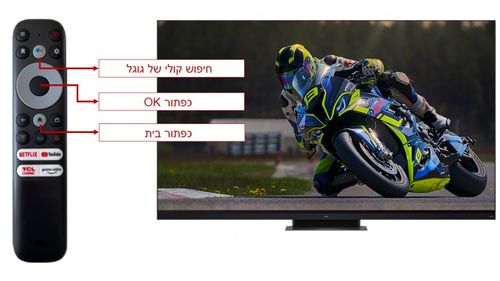 טלוויזיה 