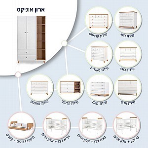 ארון אוניקס - segal