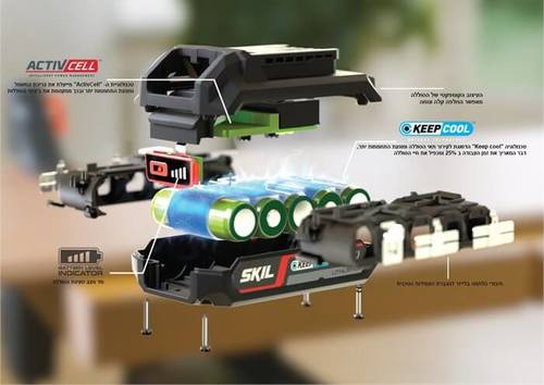 סוללה 20V 4.0Ah בטכנולוגיית Keep Cool + מטען מהיר 6.0A במארז 
