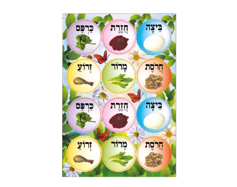 מדבקות ששת המאכלים לקערת פסח - 18 יח