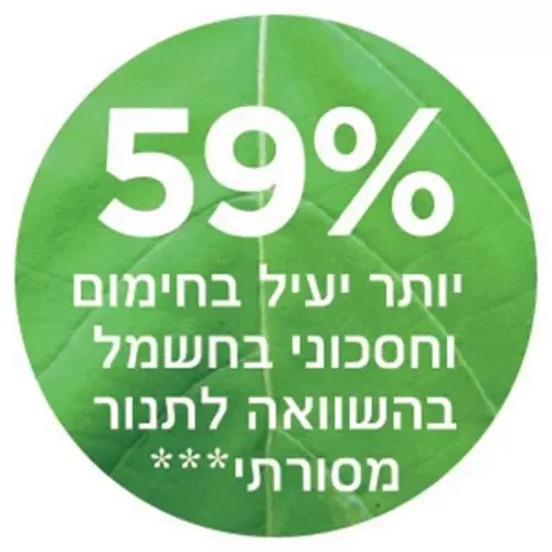 סיר בישול מולטי קוקר 8 ב-1 Russell Hobbs