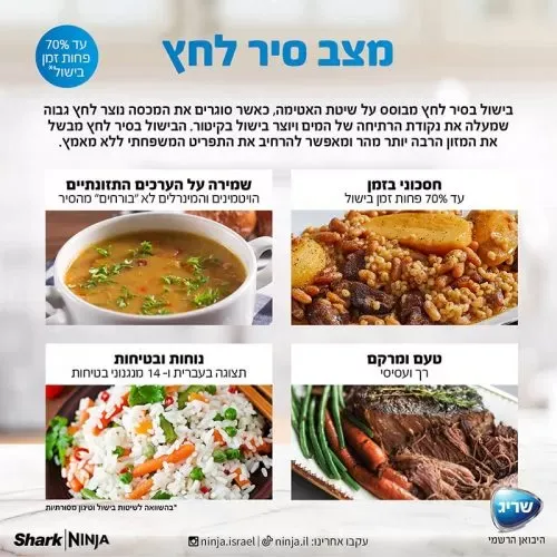 נינג’ה סמארט-ליד 17 ב- 1 SMART LID דגם OL753