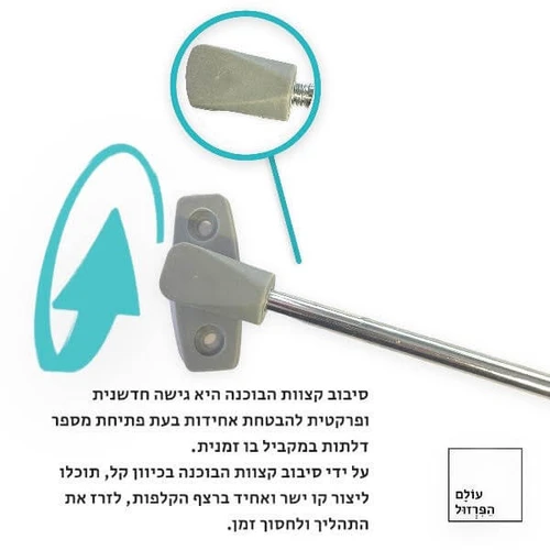כיוון בוכנת גז עם בולם טריקה שקטה  80N (ניוטון) לארון קלפה עליונה במטבח המנגנון מתאים לדלתות הנפתחות באמצעות משיכה כלפי מעלה ומסייע בפתיחה וסגירה רכה ושקטה של הדלת תיקון, הרכבה, החלפה וכיוון קלים ופשוטים - עולם הפרזול