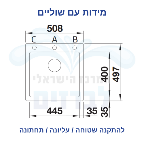 BLANCO | כיור מטבח בלנקו פלאון PLEON 5 | יבואן רשמי - ניגא