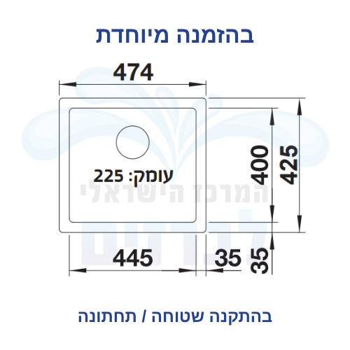 BLANCO | כיור מטבח בלנקו פלאון PLEON 5 | יבואן רשמי - ניגא