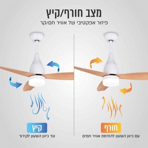  ‏מאוורר תקרה Sirius Living Cfl-2000