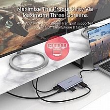  HDMI D1056A Unitek