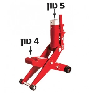 ג