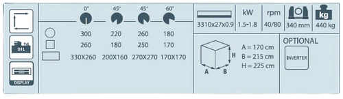 משור סרט לברזל ומתכת SUPER TRADE 380 חצי אוטומט THOMAS