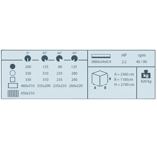משור סרט לברזל ומתכת YCM-460SAI אוטומטי מלא KARNAF 