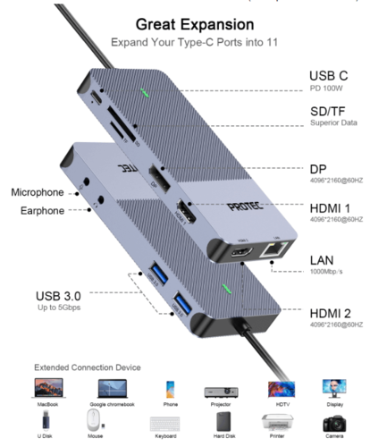 מולטיפורט 4K DM178 PROTEC PROTEC DM178