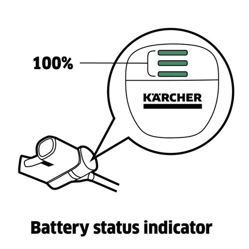 שרטוט שואב אבק אלחוטי - VC6 קרשר - KARCHER