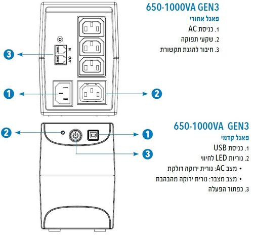 אל-פסק Aviem Tadiran Pro 650VA Gen3 