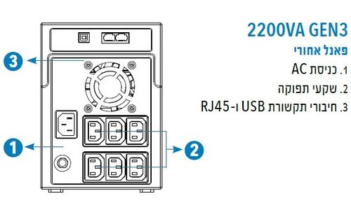 Aviem Tadiran Pro 2200VA LCD - Gen 3