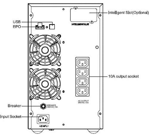 Aviem Tadiran Power 2kVA/1.8kW G2