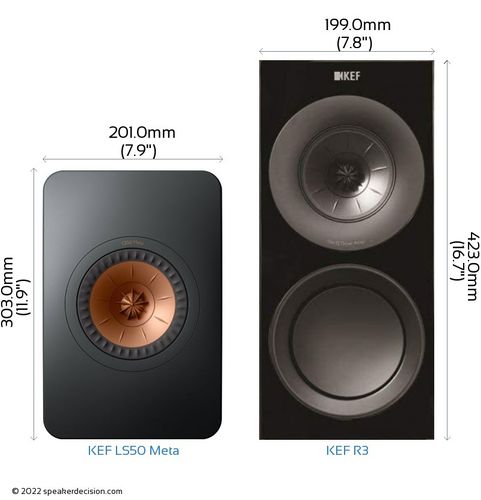 זוג רמקולי מדף Kef R3 Meta - שחור מבריק!