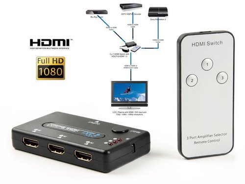 בורר 3 מכשירים HDMI למסך אחד-עם שלט